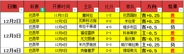 西甲报道,塞尔塔欲签,下巴萨门将,皇冠,Crown,皇冠注册网址,皇冠app,皇冠官网,皇冠网站,皇冠下载