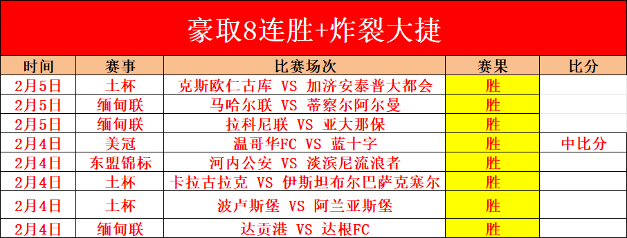 年物流成本,降幅预测超,皇冠体育,皇冠,Crown,皇冠注册网址,皇冠app,皇冠官网,皇冠网站,皇冠下载