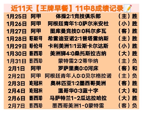 湖人激战猛,昨夜胜利狂,独家情报解,皇冠,Crown,皇冠注册网址,皇冠app,皇冠官网,皇冠网站,皇冠下载