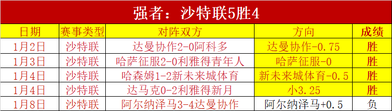 王睿泽独揽,杨瀚森全能,表现,皇冠,Crown,皇冠注册网址,皇冠app,皇冠官网,皇冠网站,皇冠下载