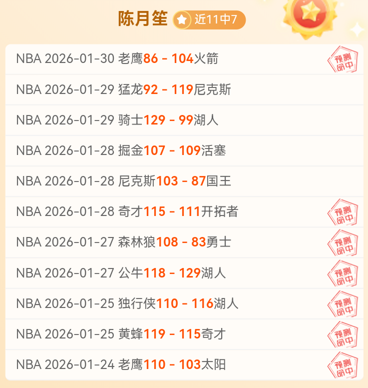 德约科维奇,因伤告别戴,维斯杯首轮,皇冠,Crown,皇冠注册网址,皇冠app,皇冠官网,皇冠网站,皇冠下载