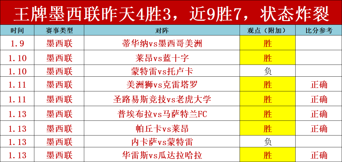莱比锡客战,汉堡,德甲数据揭,皇冠,Crown,皇冠注册网址,皇冠app,皇冠官网,皇冠网站,皇冠下载