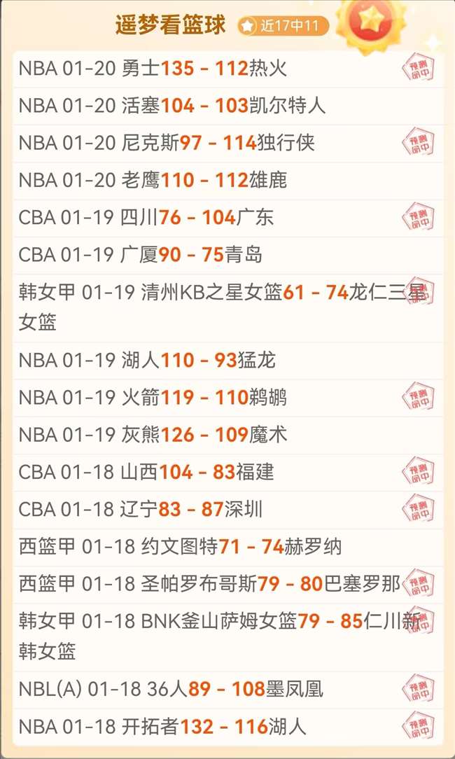 国足败北日,本队后深省,短板,皇冠,Crown,皇冠注册网址,皇冠app,皇冠官网,皇冠网站,皇冠下载