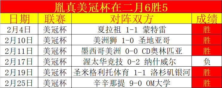 灰熊新帅上,任遭遇三连,西部排名第,皇冠,Crown,皇冠注册网址,皇冠app,皇冠官网,皇冠网站,皇冠下载