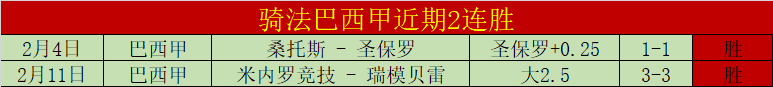 法甲第,轮最佳阵容,出炉,皇冠,Crown,皇冠注册网址,皇冠app,皇冠官网,皇冠网站,皇冠下载