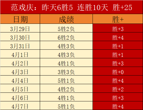 大乐透期号,专家推荐,班菲尔德连,皇冠,Crown,皇冠注册网址,皇冠app,皇冠官网,皇冠网站,皇冠下载