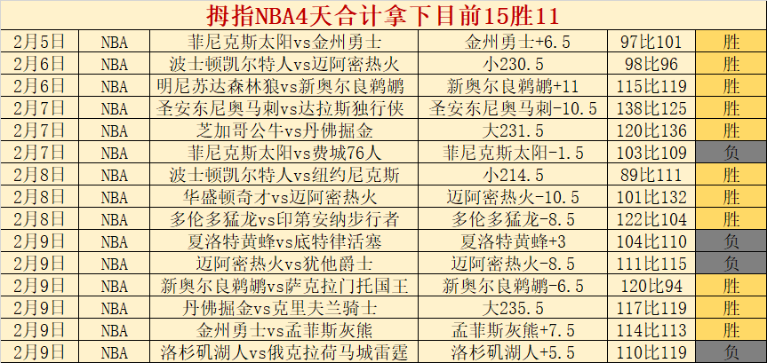 年卡塔尔世,界杯欧洲区,预选赛积分,皇冠,Crown,皇冠注册网址,皇冠app,皇冠官网,皇冠网站,皇冠下载